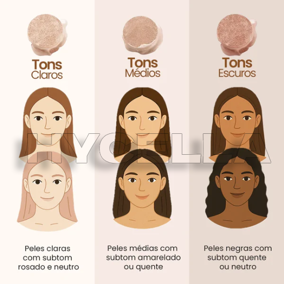 Corretivo Mágico Lumine (COMPRE 1 LEVE 2 ) + Brindes Hycella | Confiança e Qualidade é a nossa marca
