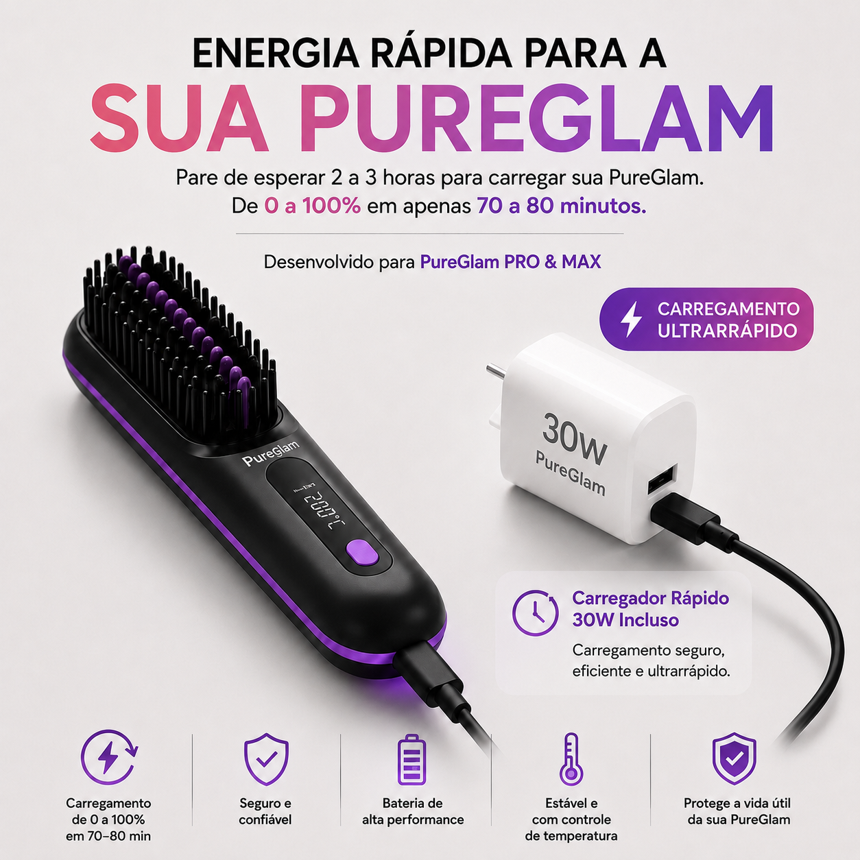 Carregador de Alta Potência - 30w