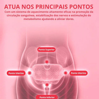 Cinta Térmica Para Cólica Menstrual – FemRelax Pro™