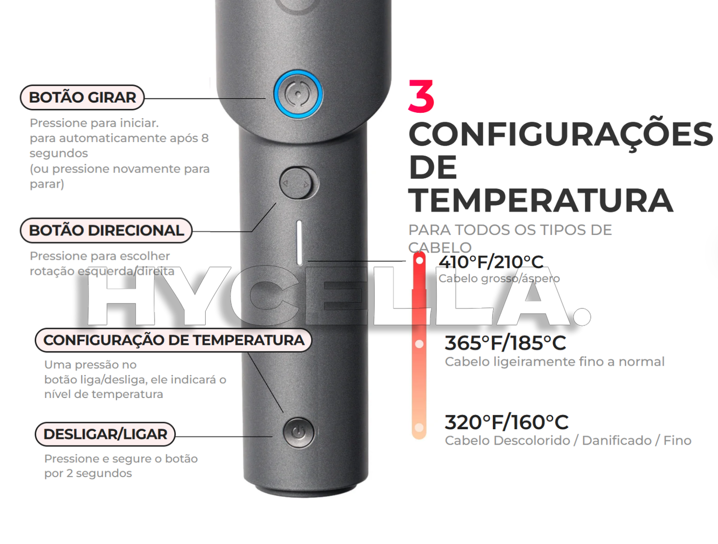 Modelador Profissional de Cachos Tymo™ | SUPER OFERTA Hycella | Confiança e Qualidade é a nossa marca