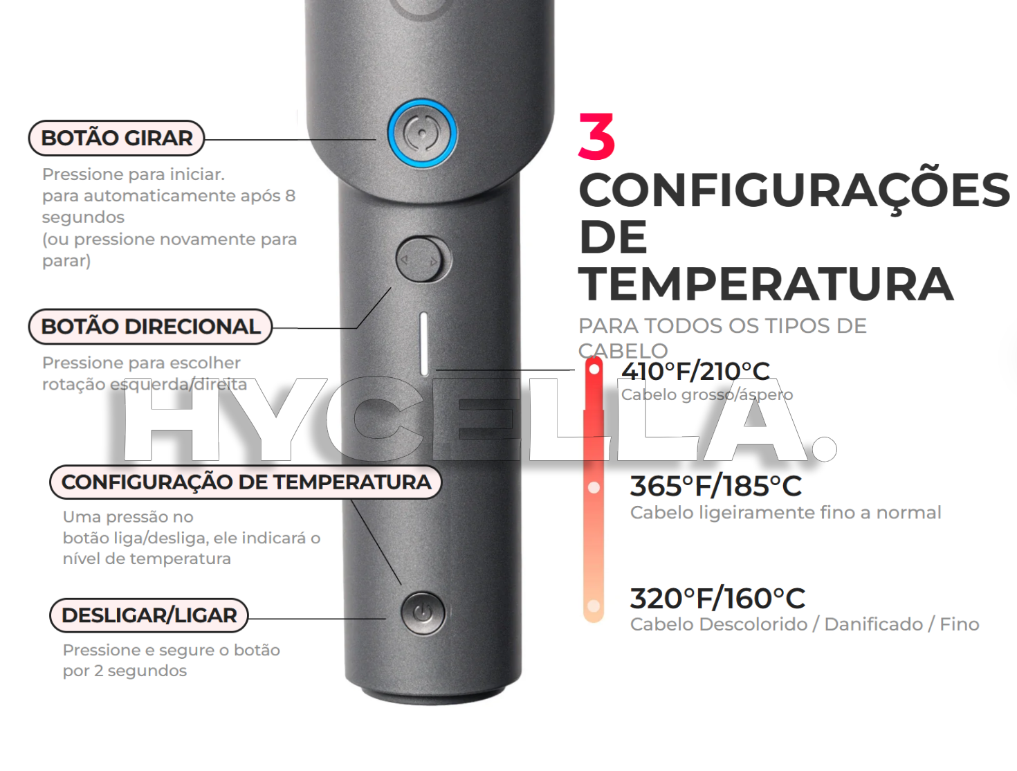 Modelador Profissional de Cachos Tymo™ | SUPER OFERTA Hycella | Confiança e Qualidade é a nossa marca